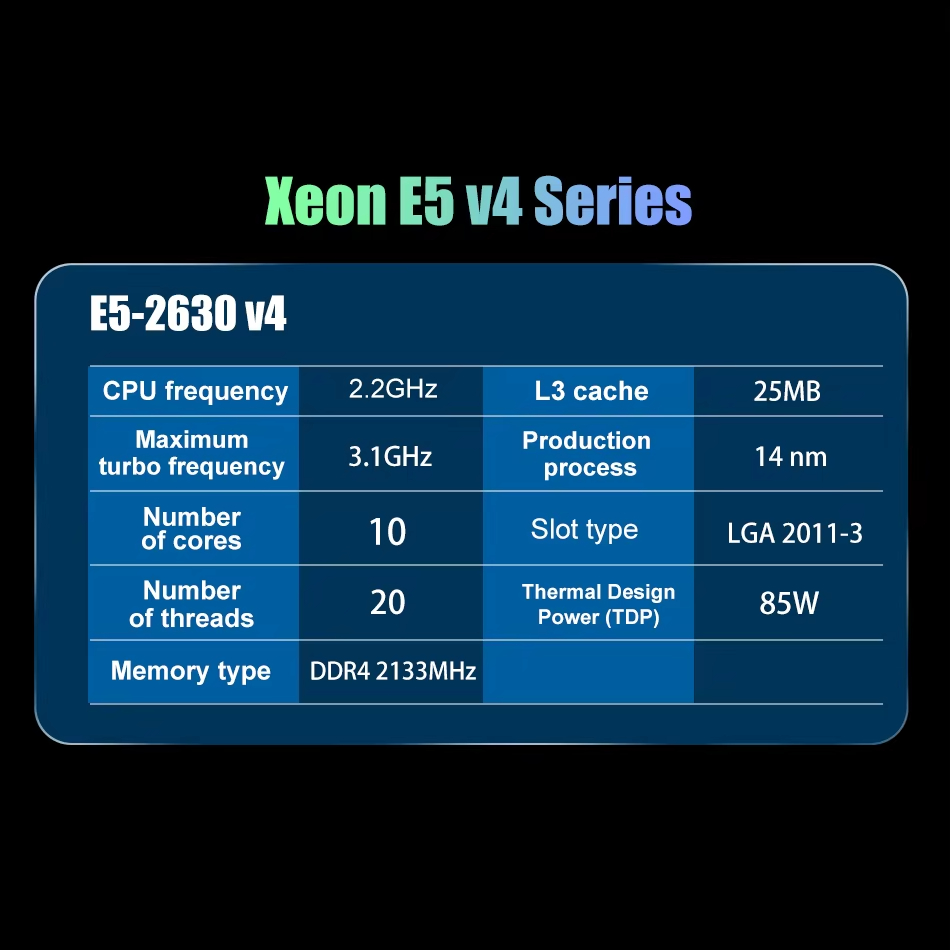 SOYO X99 Anakart LGA 2011-3 Se - 128Gb Ddr4 Reg Ecc Workstation Memory Kit incelemesi ve fiyatı