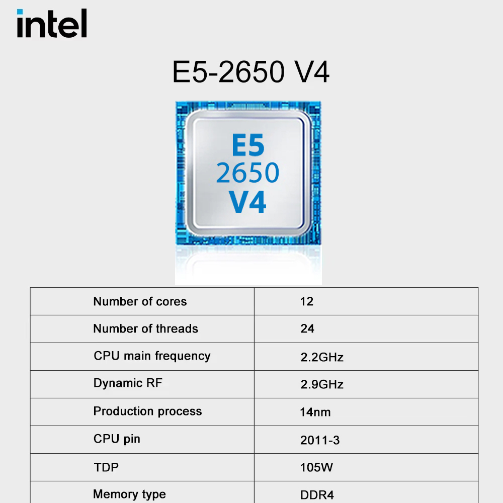 Oyun Anakart Seti SOYO X99, In - 128Gb Ddr4 Ecc Lrdimm 3200Mhz incelemesi ve fiyatı