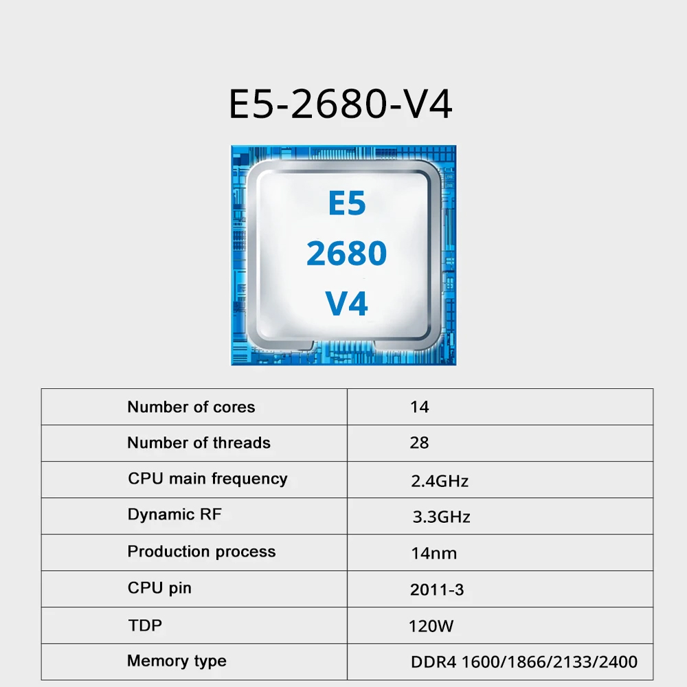 SOYO X99 TPM2.0 Oyun Anakart S - 128Gb Ddr4 Ecc Lrdimm 3200Mhz incelemesi ve fiyatı
