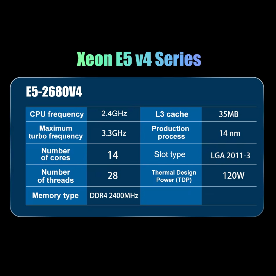SOYO X99 Anakart LGA 2011-3 Se - 128Gb Ddr4 Reg Ecc Workstation Memory Kit incelemesi ve fiyatı