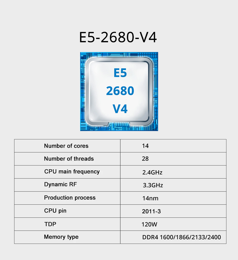 MOUGOL X99 Oyun Anakart Kiti,  - 128Gb Ddr4 Ecc Lrdimm 3200Mhz incelemesi ve fiyatı