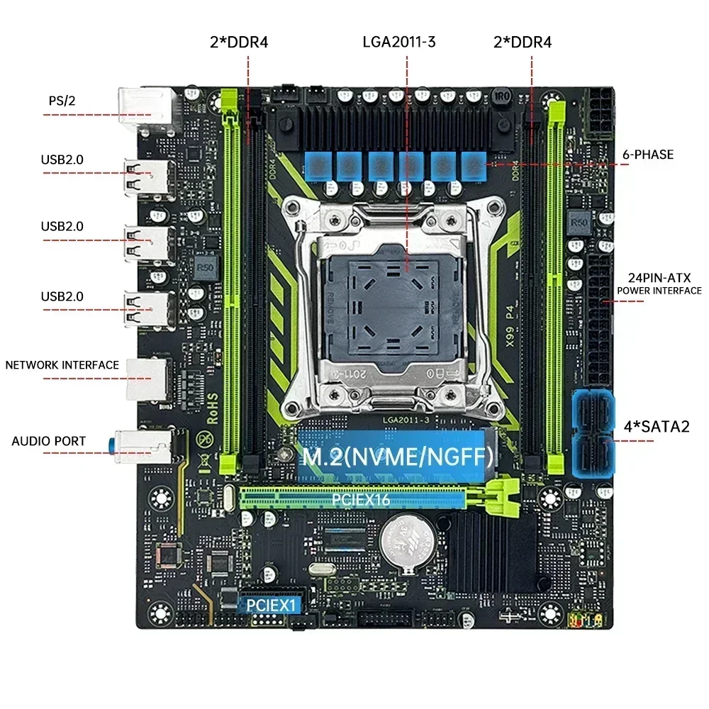 SOYO X99 Anakart Seti LGA2011- - 128Gb Ddr4 Ecc Lrdimm 3200Mhz incelemesi ve fiyatı